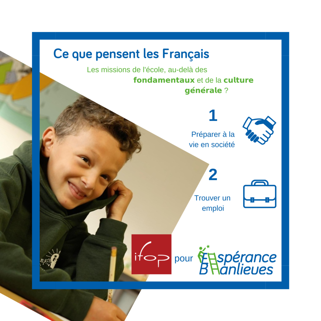 Enfants en décrochage scolaire ESPERANCE BANLIEUES